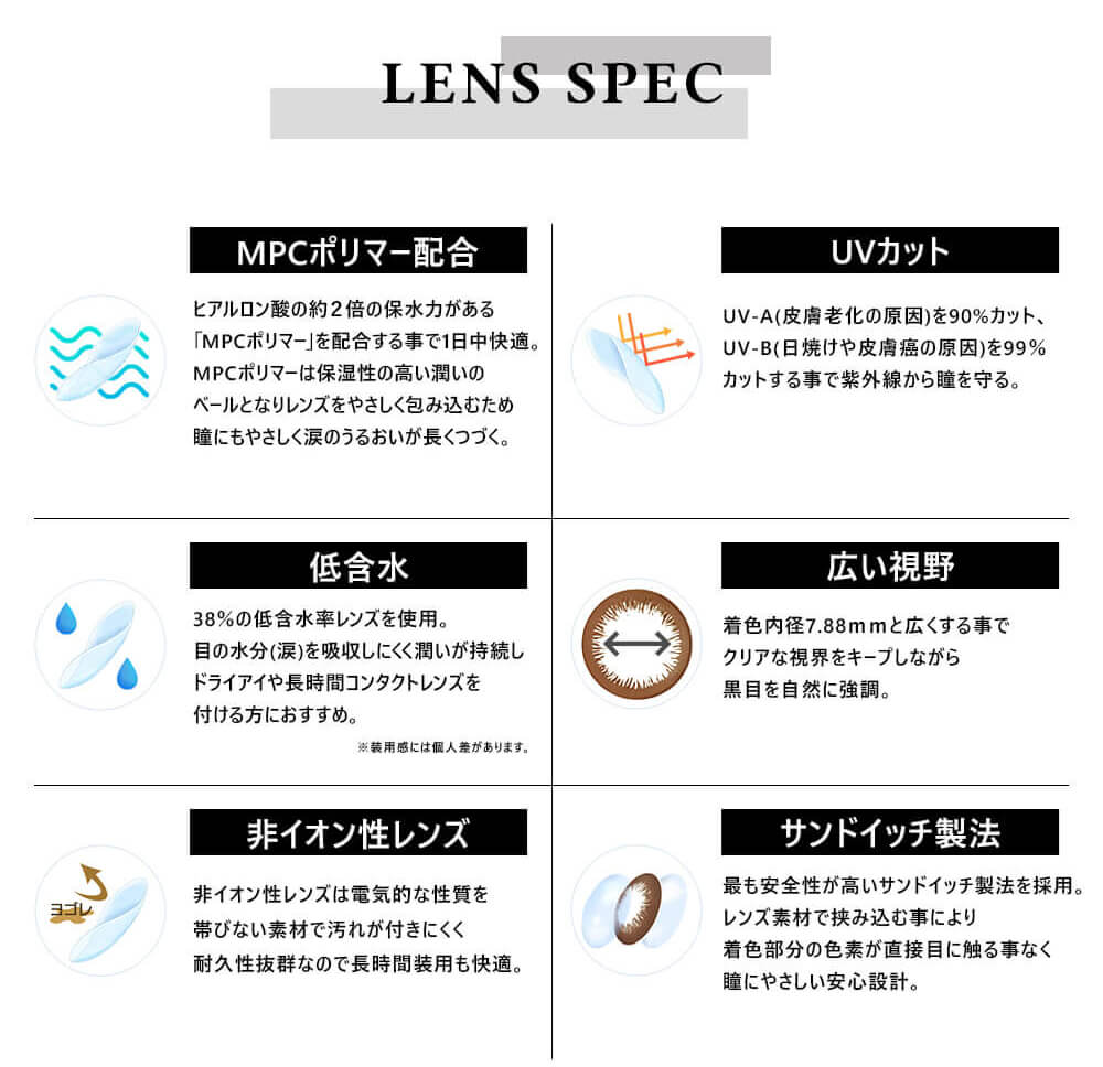 エンジェルアイズワンデーのレンズスペックはMPCポリマー配合の非イオン性レンズのサンドイッチ製法！