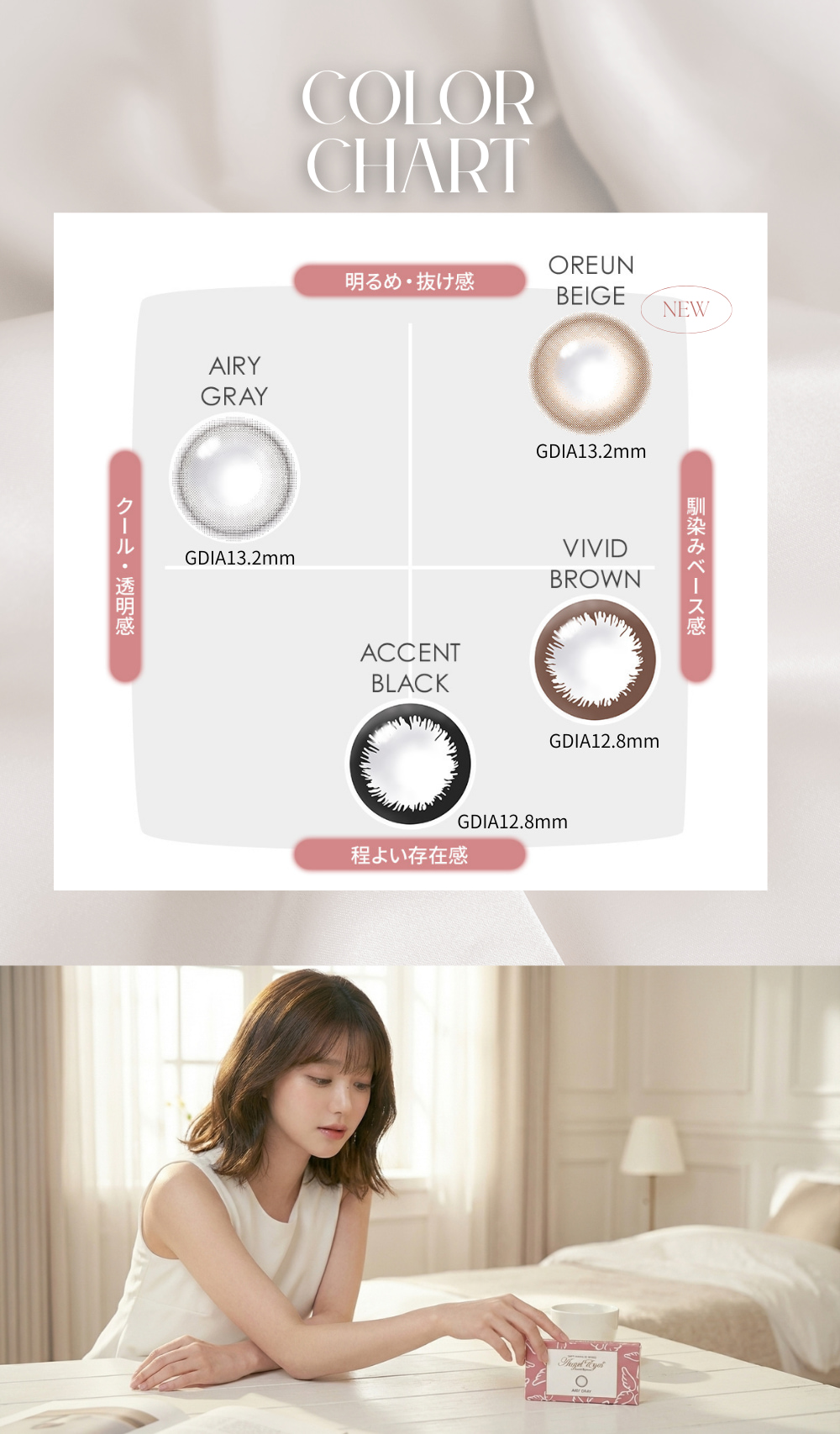 エンジェルアイズ2ウィークカラーチャート