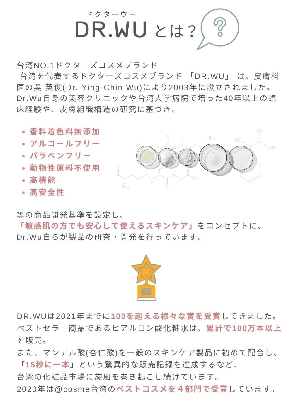 角質ケア-ドクターウーセラム-ドクターウーマンデル酸-DRWU-ドクターウー-drwu-【DR.WU(ドクター・ウー)】マンデリック インテンシブ リニューアル セラム 18％ 15ml 