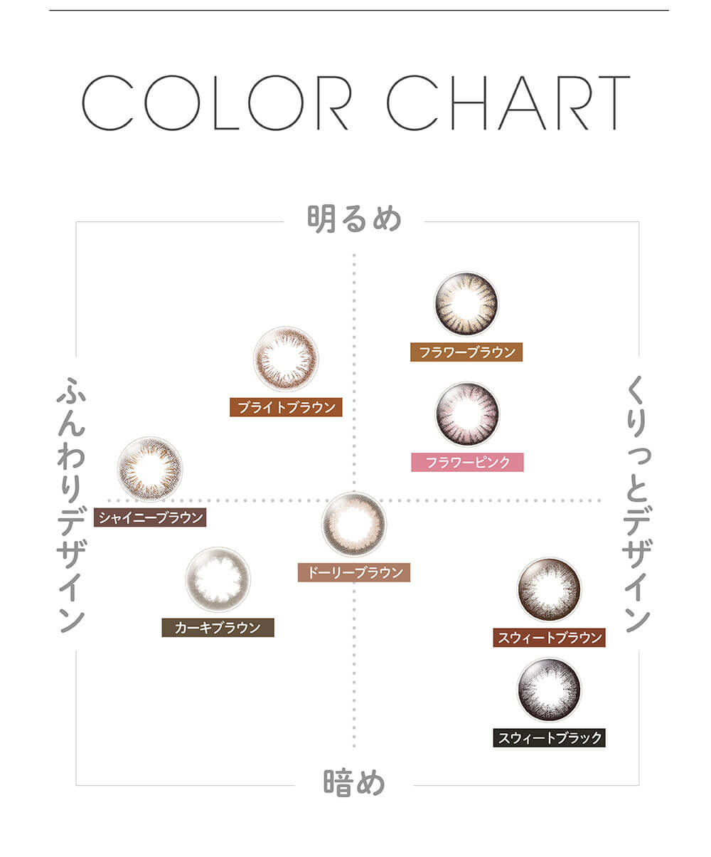 フェアリーワンデー COLOR CHART カラコン フェアリーワンデー COLOR CHART カラコン