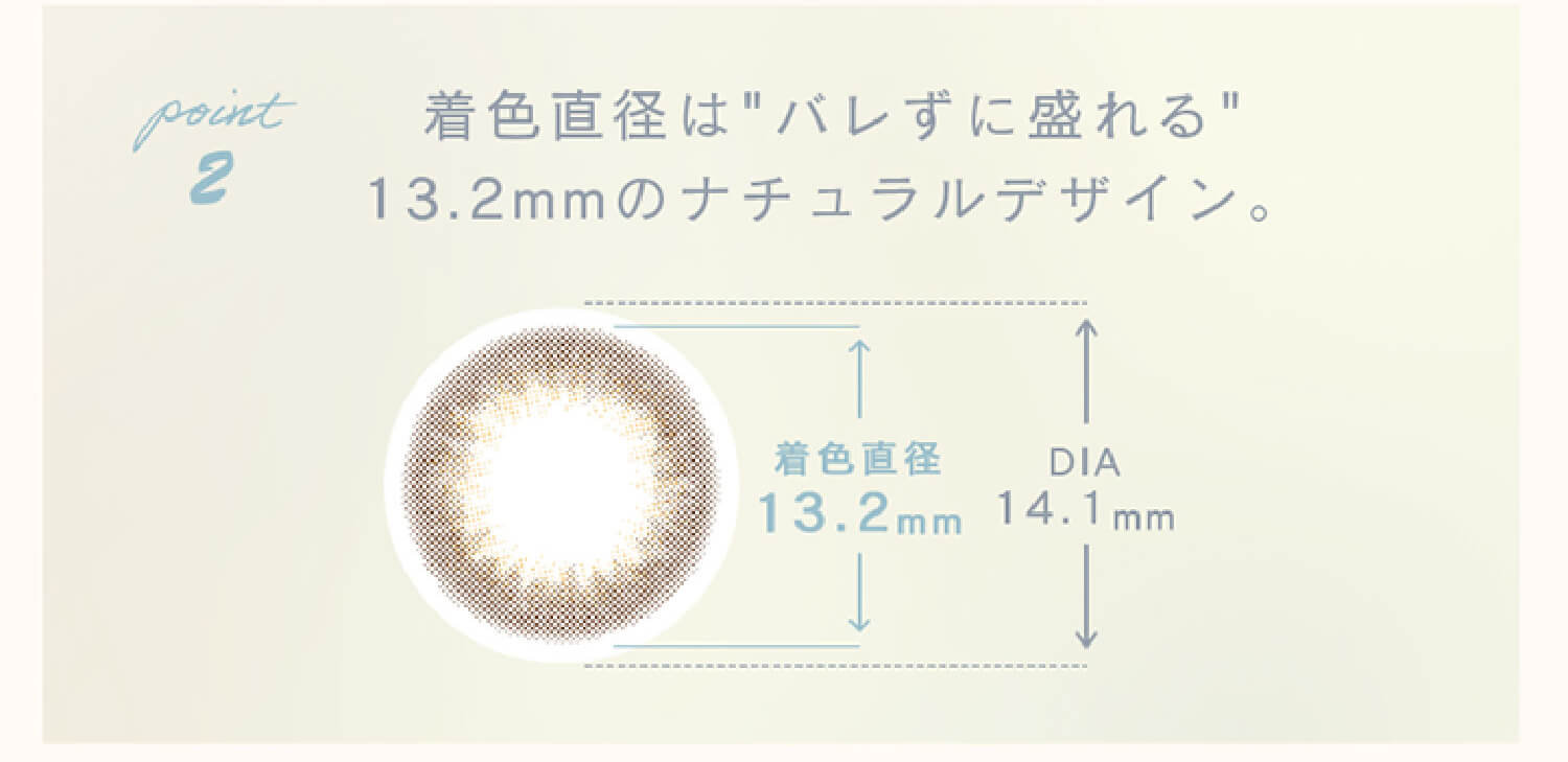 LuMia(ルミア)コンフォートワンデーサークルの着色直径はバレずに盛れる13.2mmのナチュラルデザイン