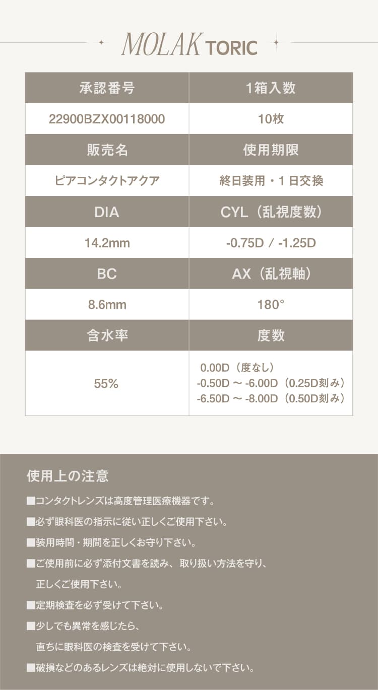 LE SSERAFIM（ルセラフィム）宮脇咲良プロデュースカラコンMOLAK（モラク）ワンデー待望の乱視用モラクトーリック登場！