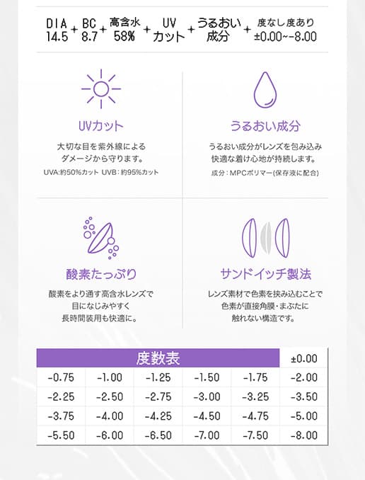 米澤りあカラコン「リアリア(RIARIA 1DAY)」は回らない水光カラコン！自撮り他撮りでも盛れる！使用期限1日のワンデーカラコン！