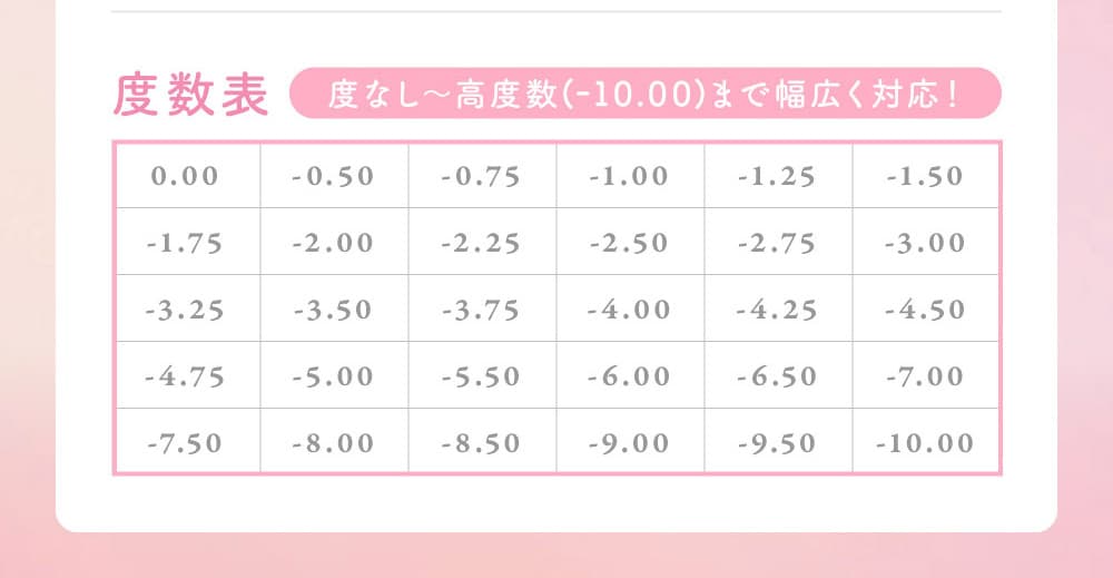 TWICEMOMOカラコン「シーワンデー(SIE 1day)」