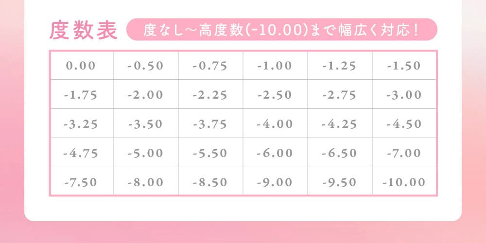 TWICEMOMOカラコン「シーワンマンス(SIE 1month)」