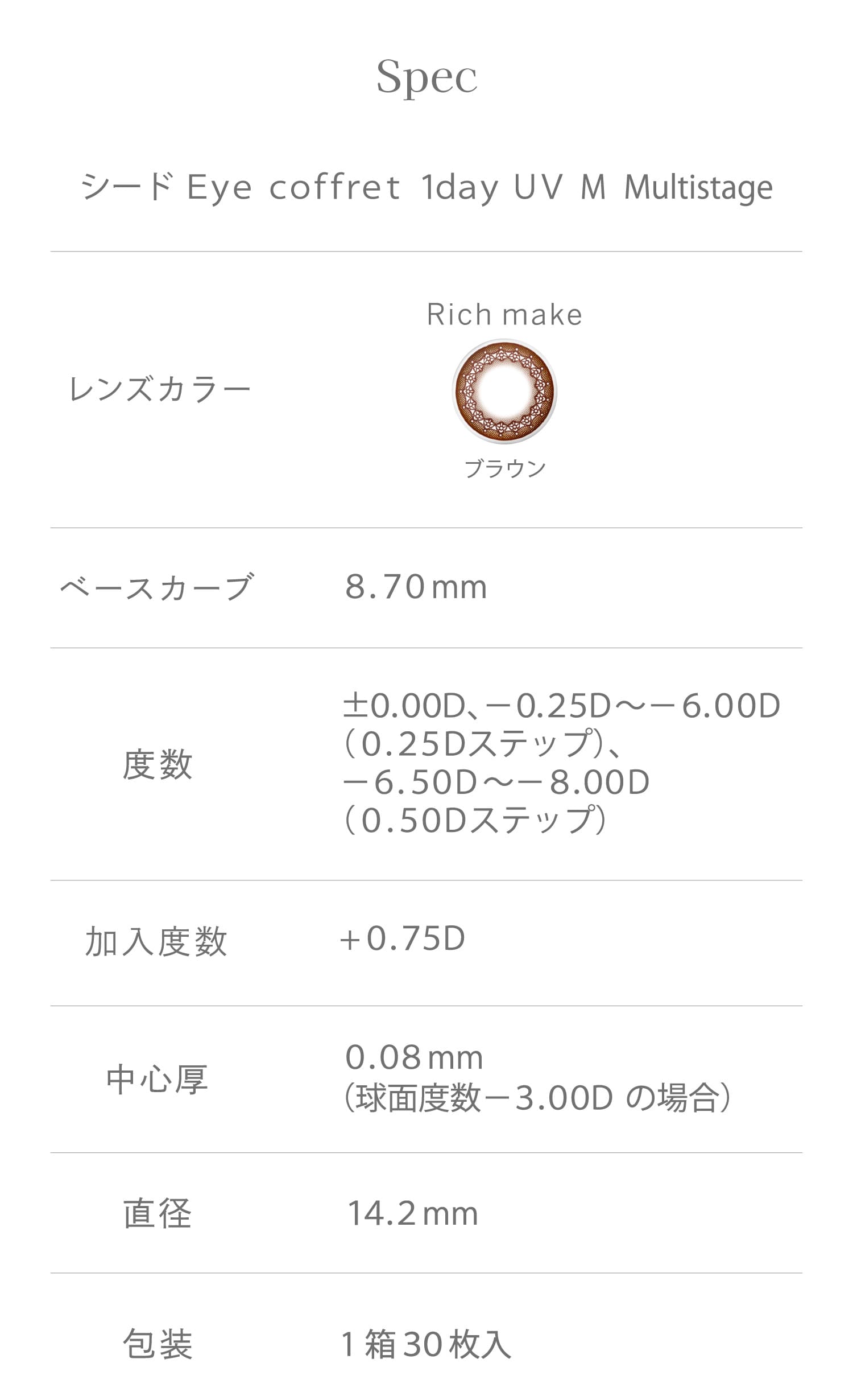 シードアイコフレUVMマルチステージ(30枚入)は遠近両用サークルレンズです。