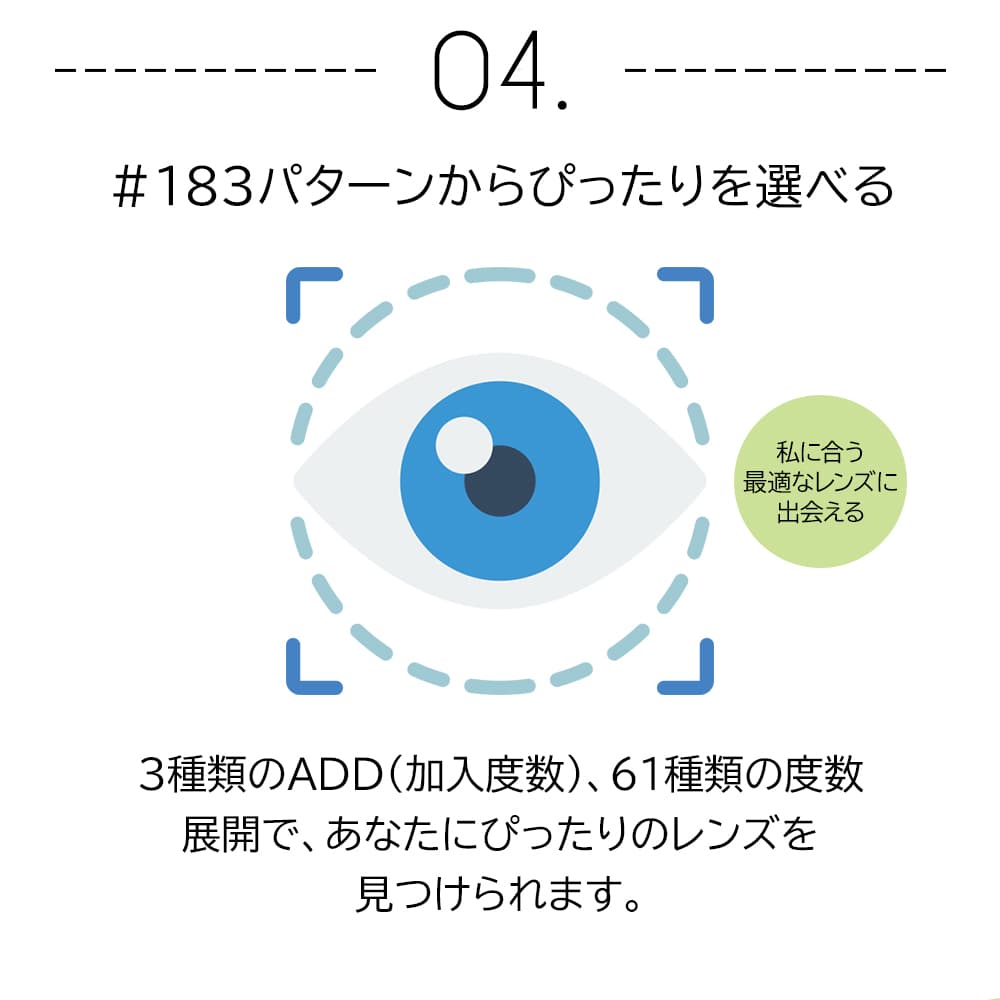 ピュアアイズワンデーマルチフォーカルは加入度数（ADD）3種類61度数から選べる遠近両用コンタクト（老眼）