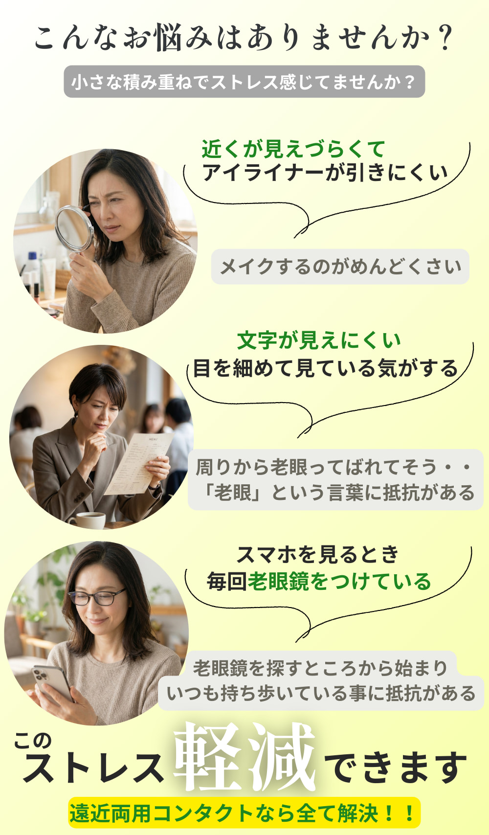 ピュアアイズワンデーマルチフォーカルは加入度数（ADD）3種類61度数から選べる遠近両用コンタクト（老眼）-悩み解決遠近両用コンタクトレンズ