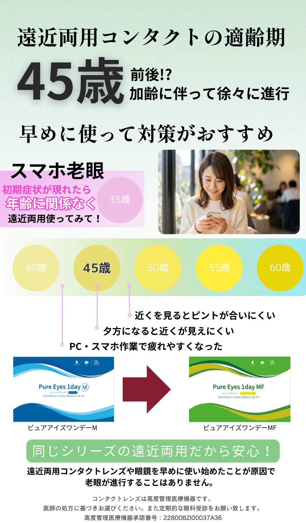 ピュアアイズワンデーマルチフォーカルは加入度数（ADD）3種類61度数から選べる遠近両用コンタクト（老眼）