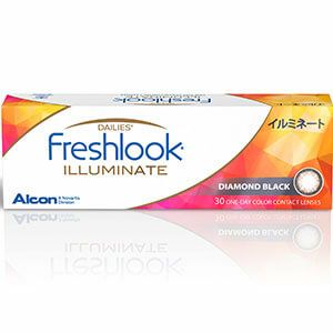 商品パッケージ