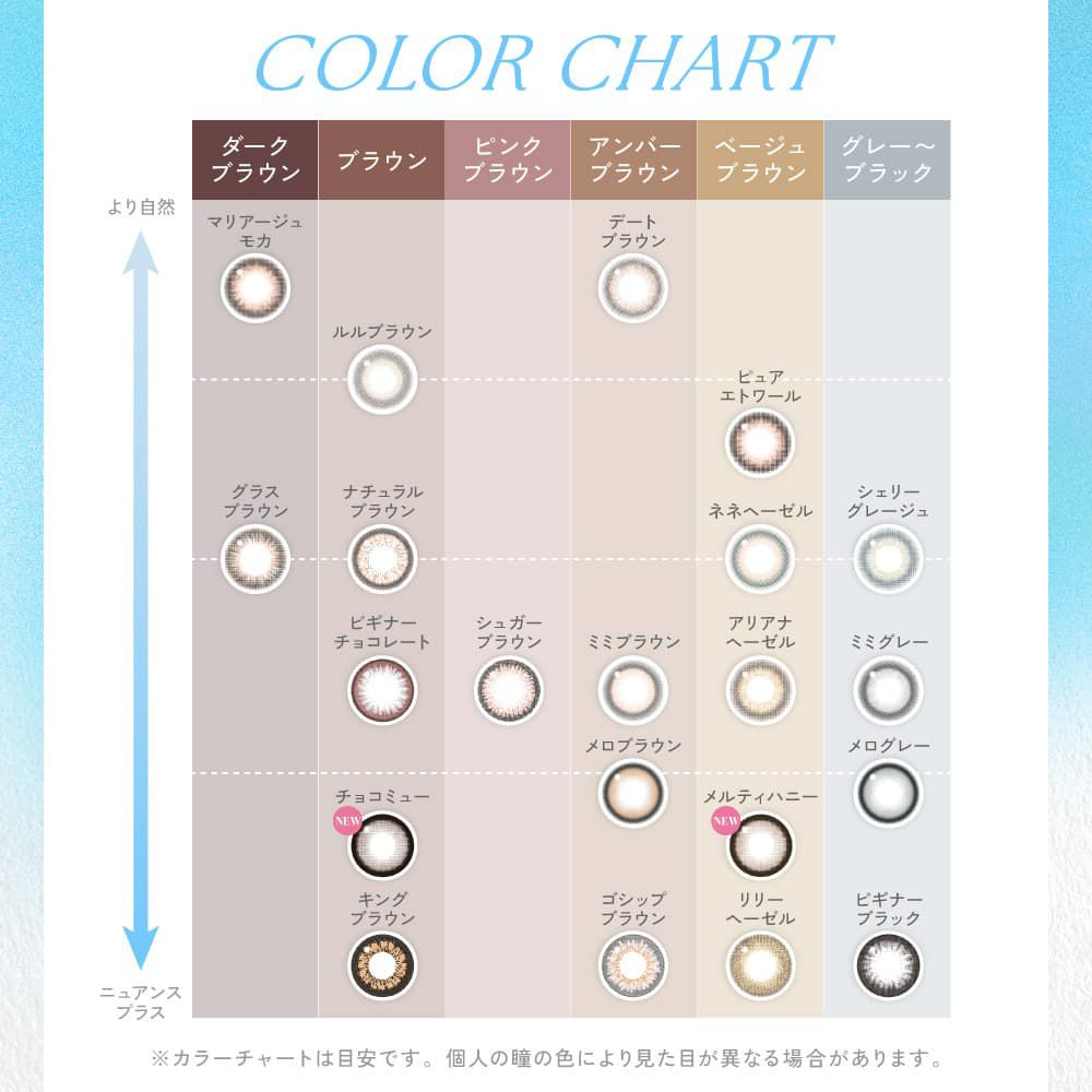 キャンディマジックワンデー BLB