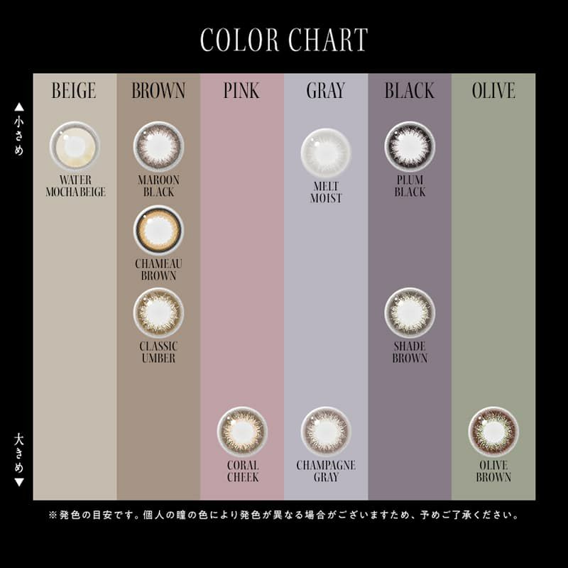 アンヴィ(envie) ワンデーUV