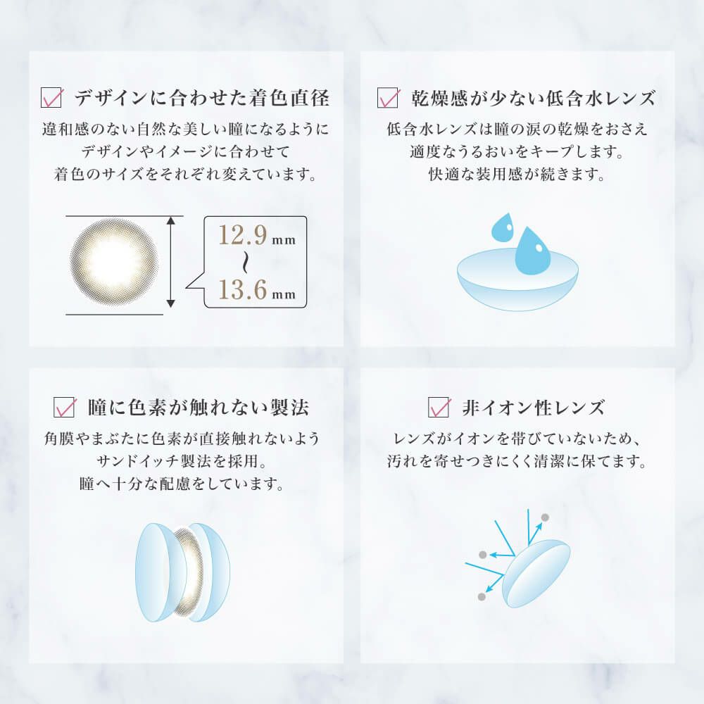 レヴィアワンマンスサークル-スペック