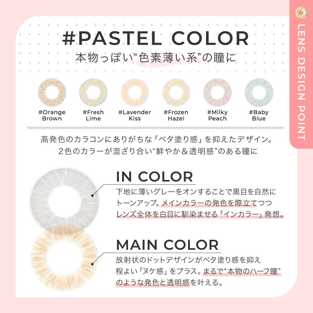 ネコポス
