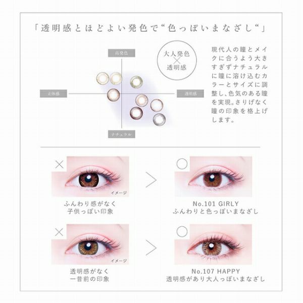 ピエナージュＵＶモイスト 12枚入 ワンデー商品説明4