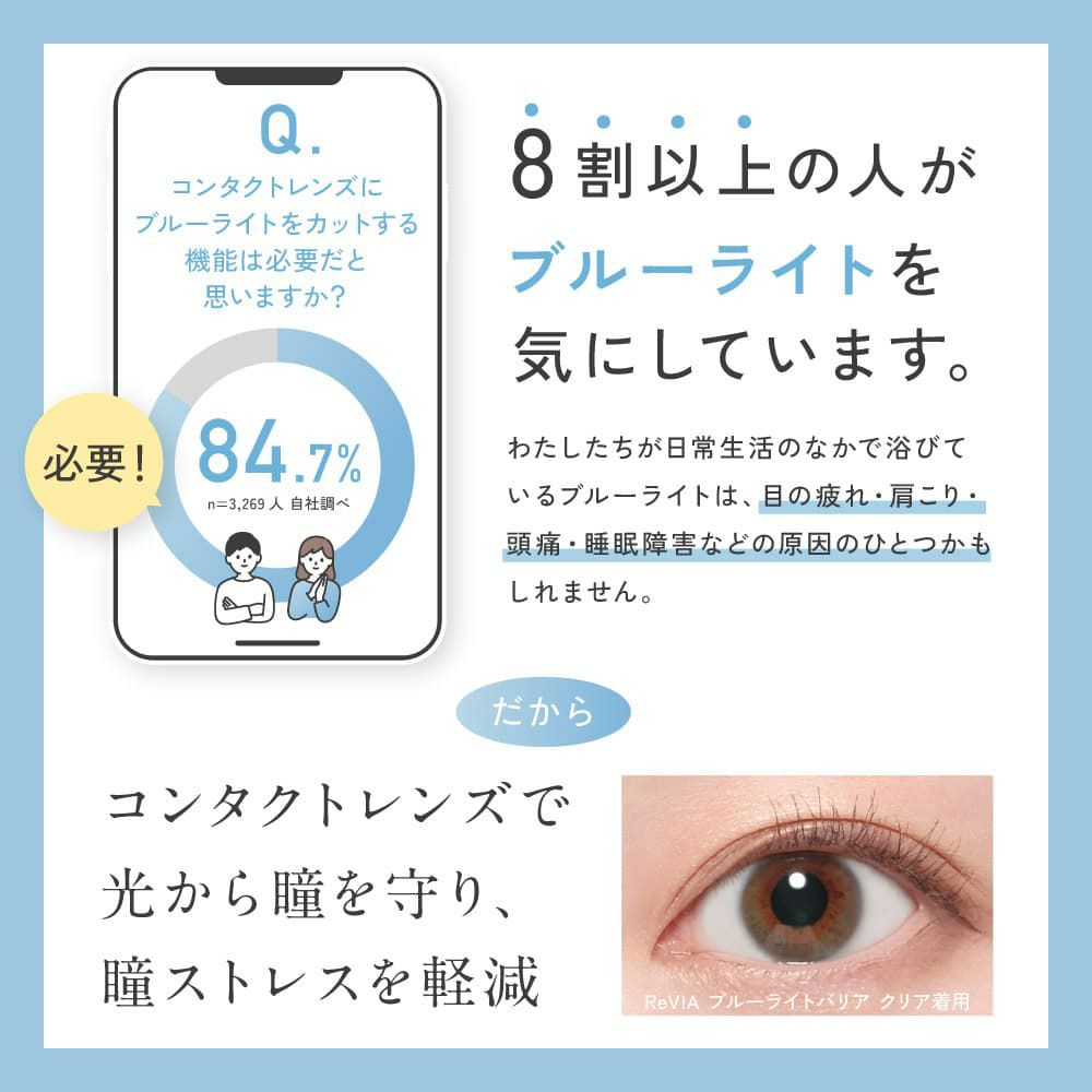 レヴィアブルーライトバリアワンデークリア30枚-ReViA-LESSERAFIM-ルセラフィム-ルセラ-キムチェウォン-ブルーライトカット
