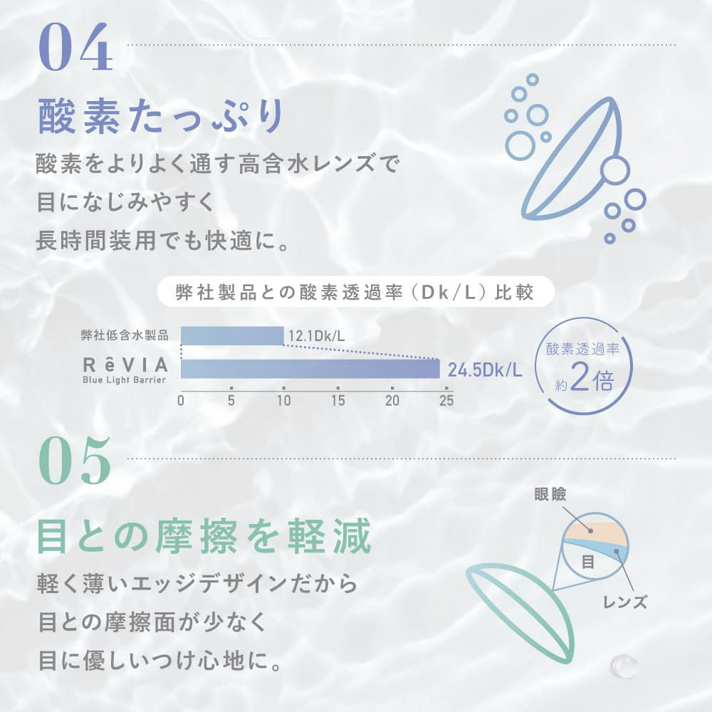 ReVIA(レヴィア)BLBクリア30枚商品説明6