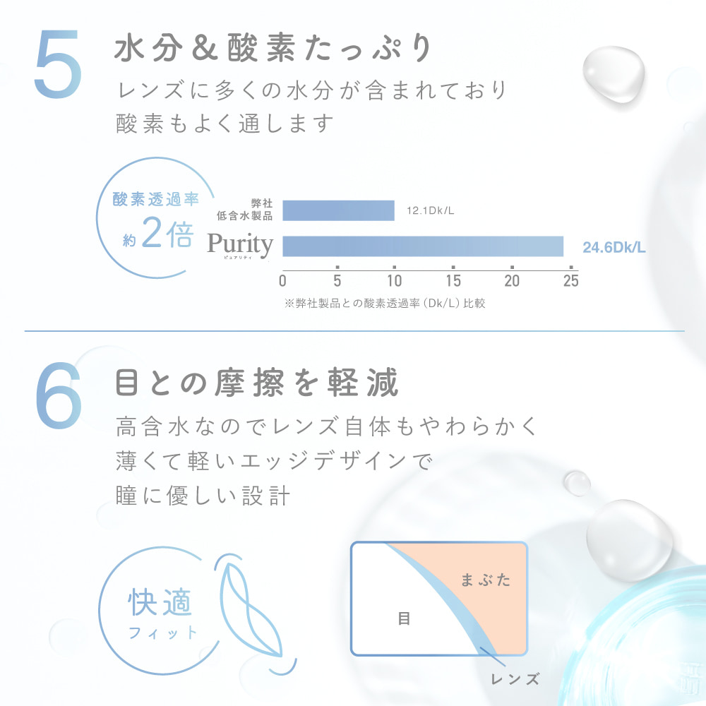 Purity(ピュアリティ)30枚入