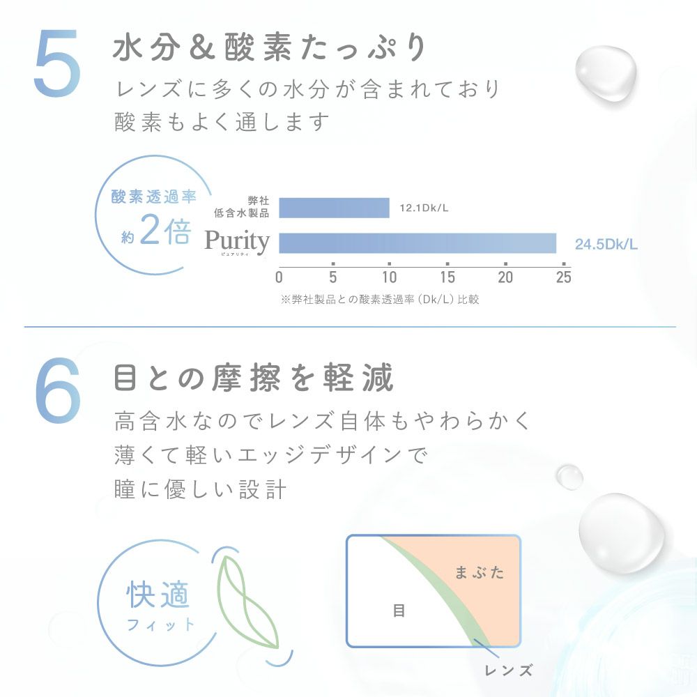 Purity(ピュアリティ)30枚入
