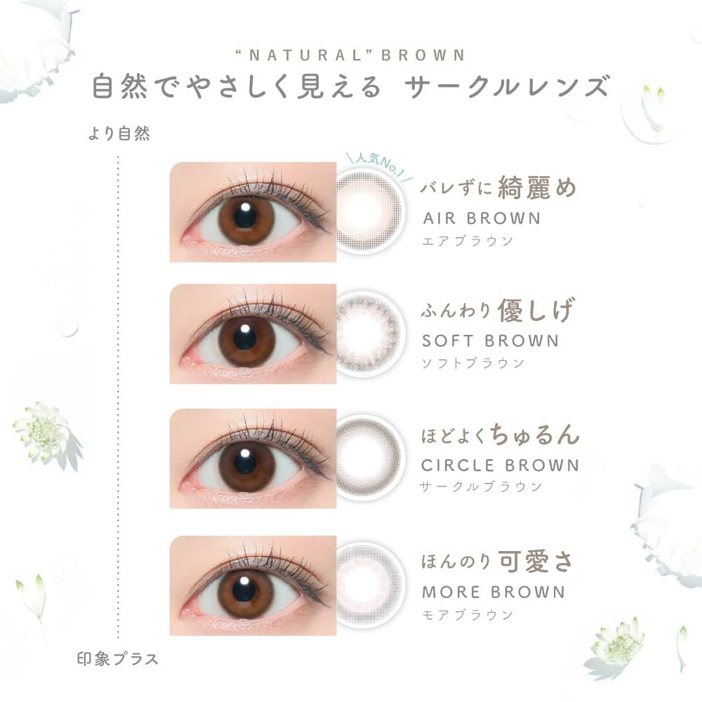 デイブラウン-レンズ画像