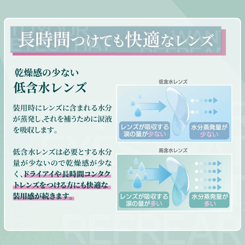 ネコポス