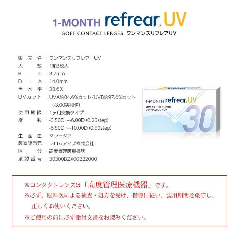 ワンマンスリフレア(1month Refrear)6枚入商品説明3