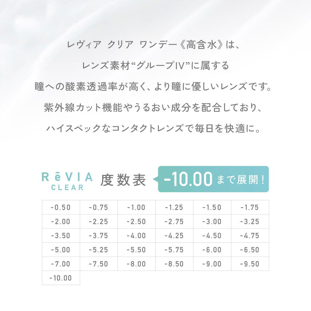 ReVIACLEAR1dayPremium30枚入-ルセラフィム-キムチェウォン-LESSERAFIM-チェウォン-コンタクトレンズ-高含水