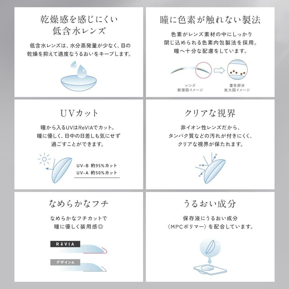 レヴィアワンマンスサークル2枚入-ルセラフィム-キムチェウォン-ルセラ-チェウォンカラコン-LESSERAFIM-マンスリー-レヴィアマンスリー 