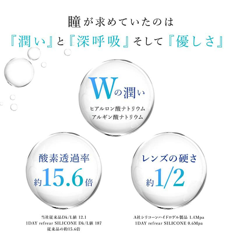  1DAY Refrear シリコーン UV Wモイスチャー(30枚入) 