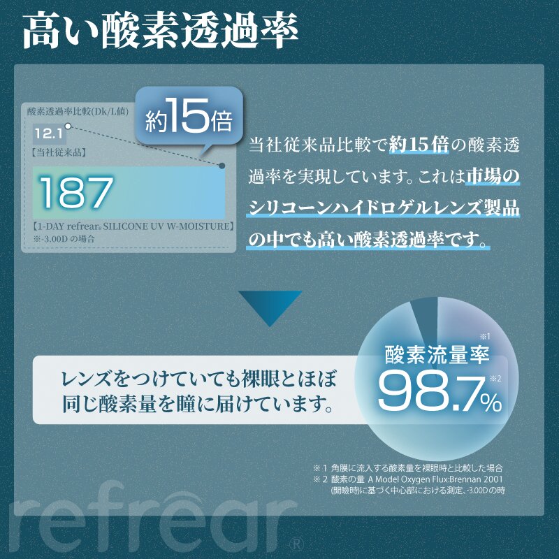 パッケージ画像