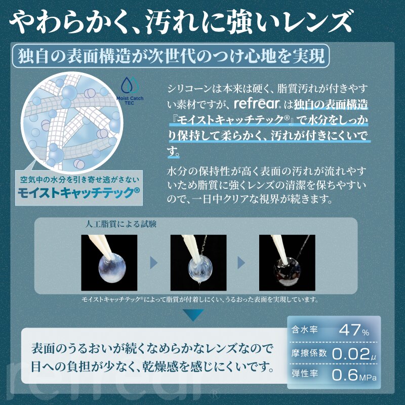 ネコポス