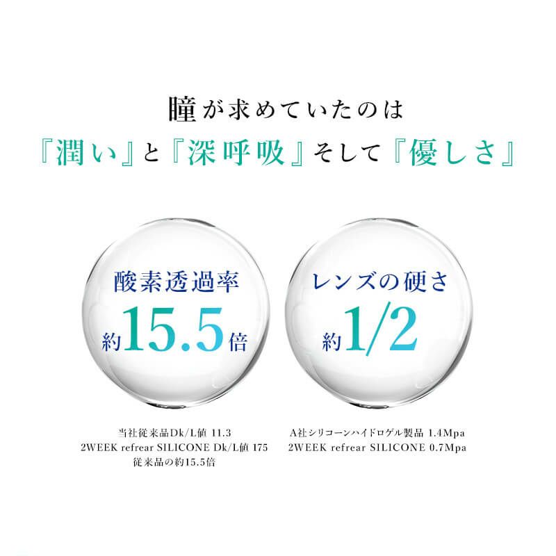 2week Refrear シリコーンUV－詳細1