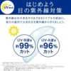 マイナス度数】ワンデー アキュビュー オアシス(1day ACUVUE OASYS) 30枚入