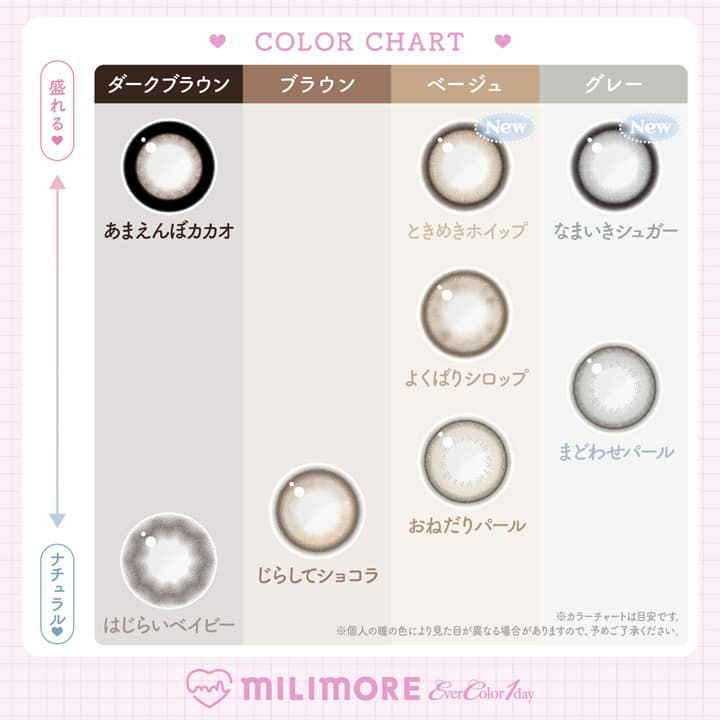ミリモア(MILIMORE)byエバーカラー 10枚入