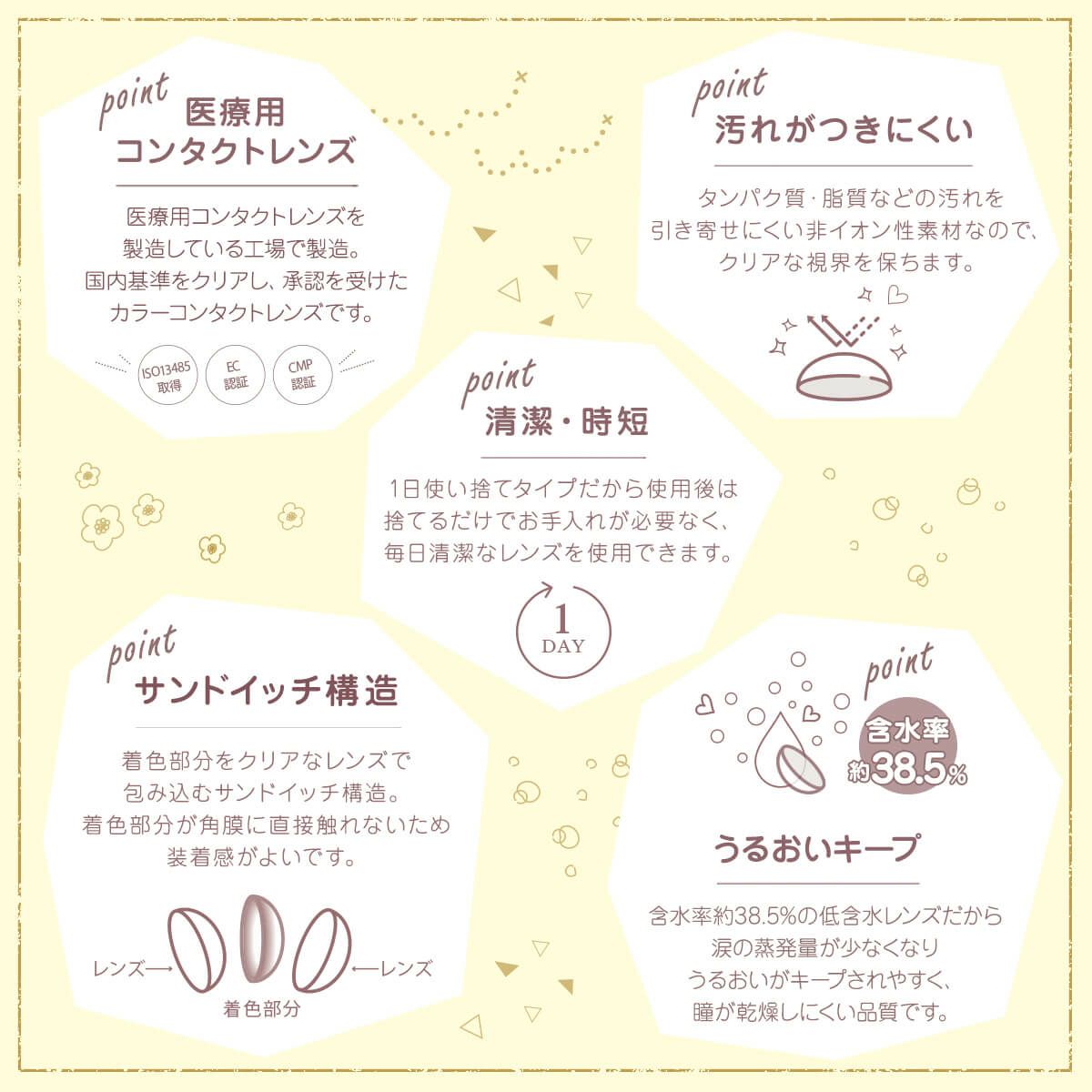  chipi1day (シピワンデー) 10枚入 