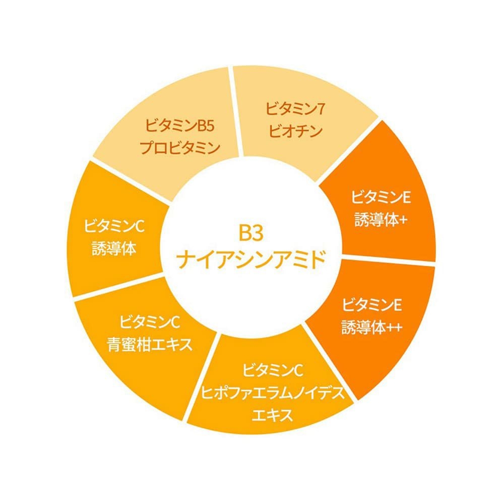 VITA(ビタ) エッセンシャルマスク (1枚) 