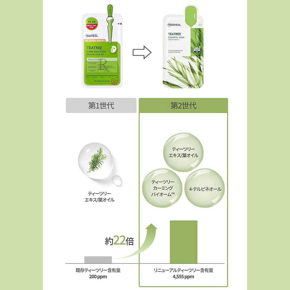 【MEDIHEAL】ティーツリーケアソルーションエッセンシャルマスク