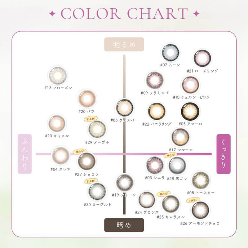 GENISH（ジェニッシュ）UVM　度なし　カラーチャート マンスリーカラコン