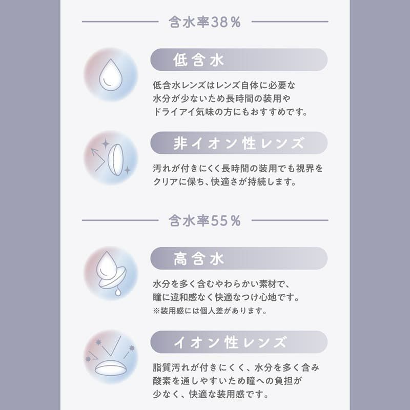 ミレディ（melady）-イコラブ-大谷映美里-みりにゃ-ワンデーカラコン