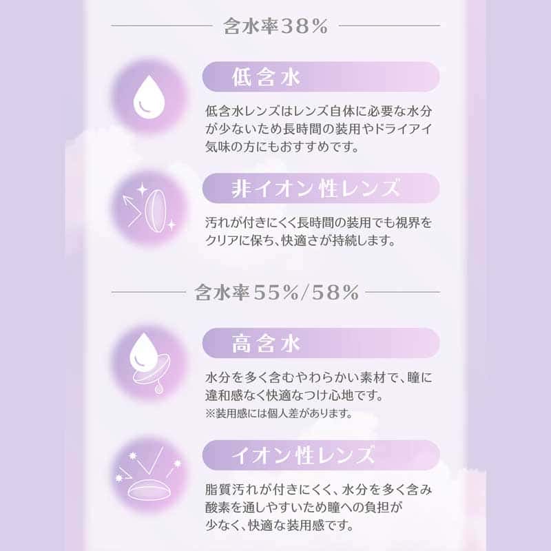 ミレディ（melady）-イコラブ-大谷映美里-みりにゃ-ワンデーカラコン