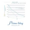 Prime 1day（プライムワンデー）5枚入 