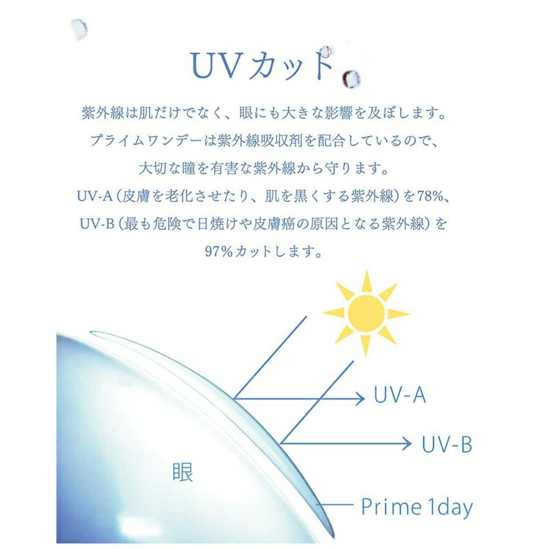 Prime 1day（プライムワンデー）5枚入 