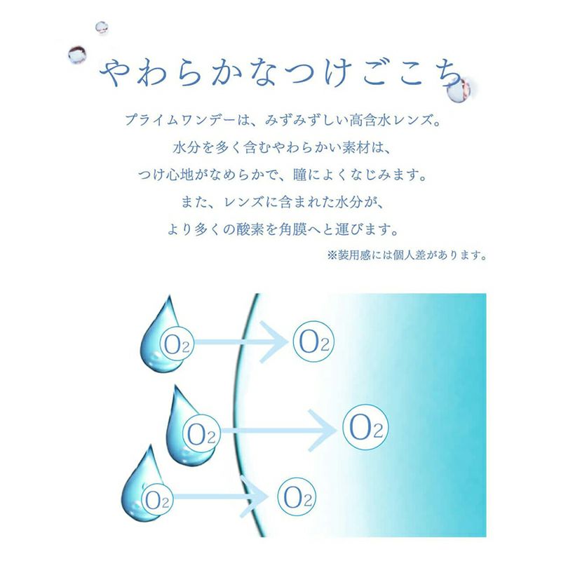 Prime 1day（プライムワンデー）5枚入 