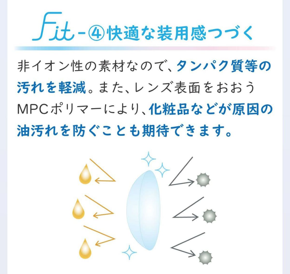 Aero Fit 1day（エアロフィットワンデー）