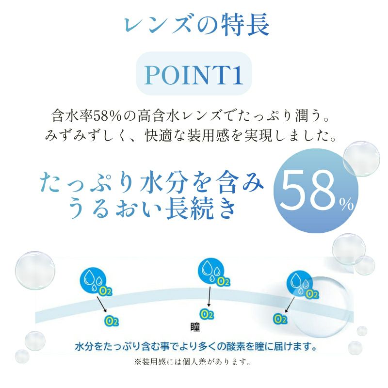 ピュアアイズワンデー M 30枚入 