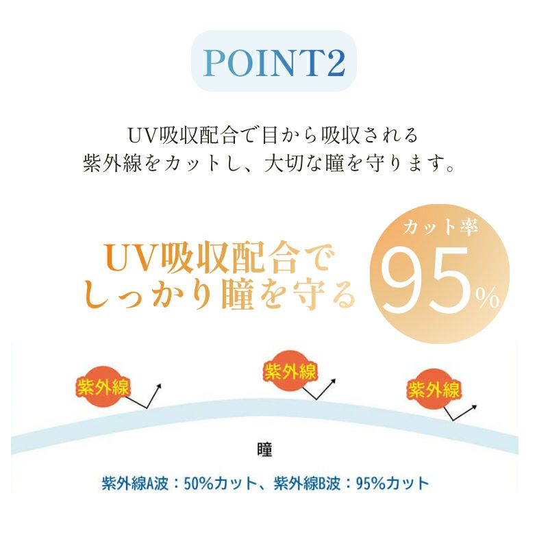 ピュアアイズワンデー M 30枚入 