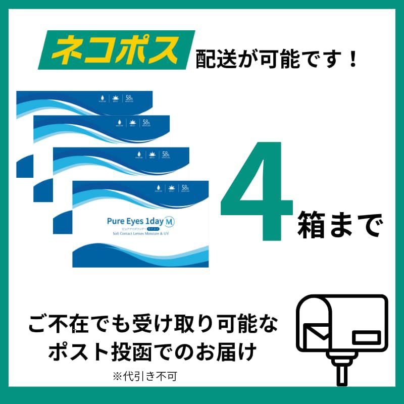 ピュアアイズワンデーは4箱までネコポスが可能です