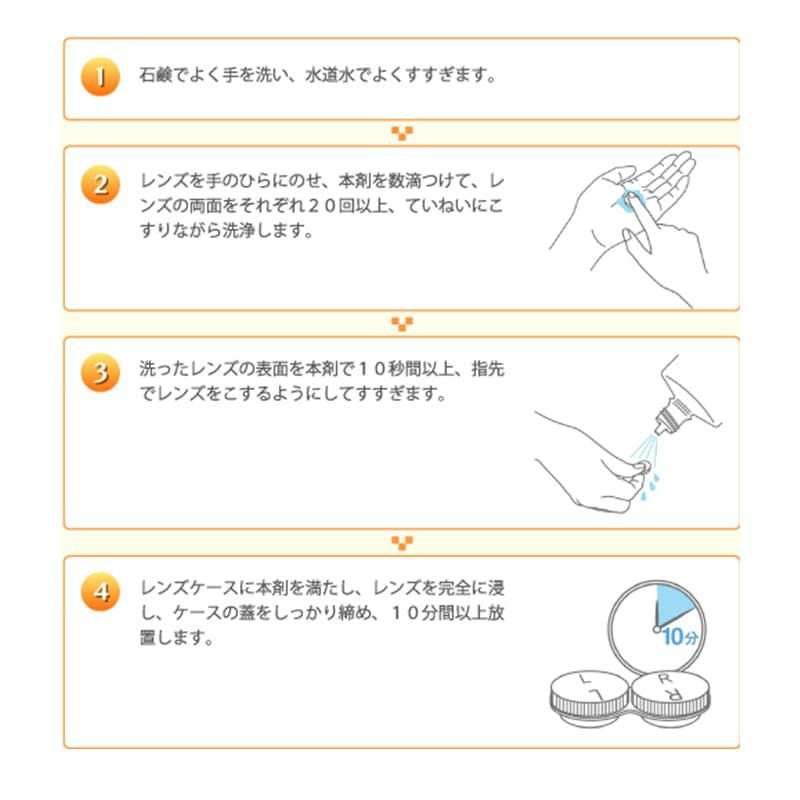 スリムケアアルファー 150ml [洗浄・すすぎ・消毒・保存液]医薬部外品