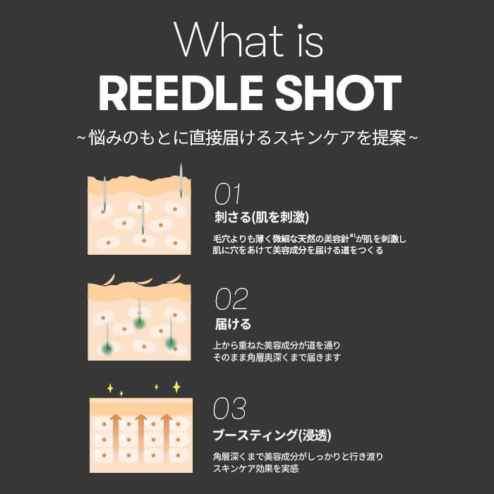 【VTcosmetics】プロCICAリードルショット100　50ml 