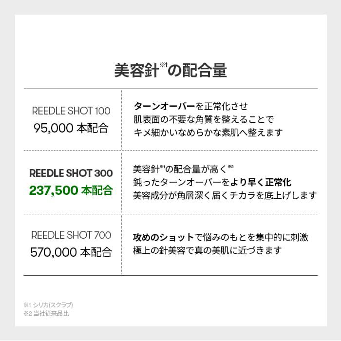 【VT cosmetics】リードルショット300　50ml 